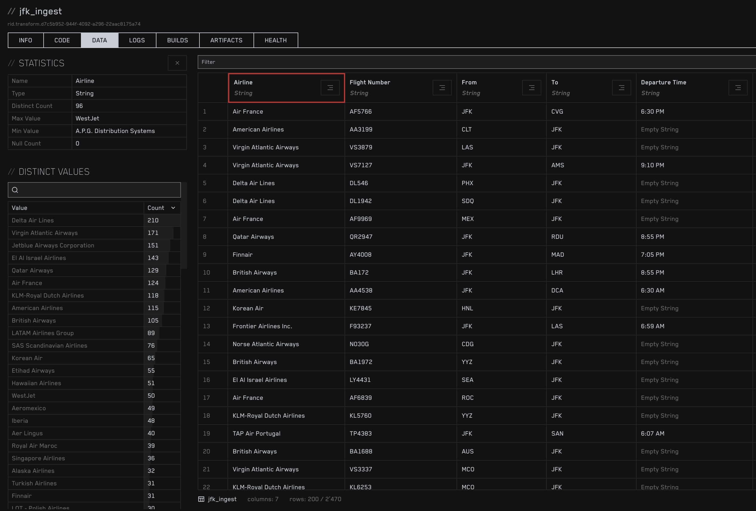 Data Preview Statistics
